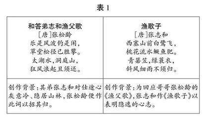赏生命诗意 悟风雨人生