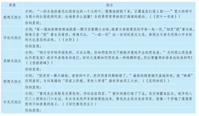 批注式阅读题型设计：点亮语文阅读教学之路