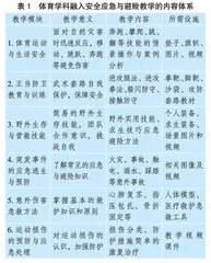 中小学体育学科融入安全应急与避险教育的策略 