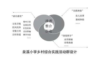 “走读家乡”综合实践活动的设计与实施