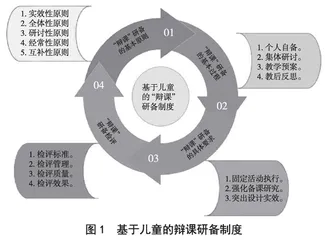 儿童中心辩课模式下的校本教研实践 