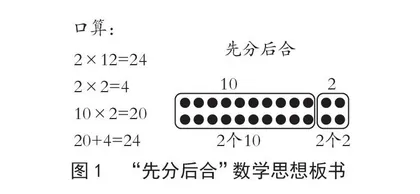 以生为本，数形结合领悟深层算理