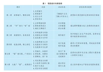 基于项目式学习的劳动课程设计与实践探索