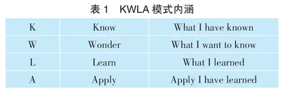 基于探究学习的高中英语 阅读教学KWLA模式实践