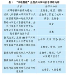 主题式跨学科课程：内涵梳理与关系辨析
