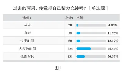 基于家校协同的青少年拒学成因分析及干预