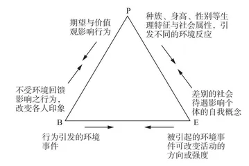 人本主义视域下关爱特殊群体学生的个案研究