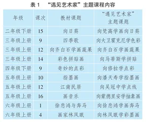 知·悟·行：基于国际理解教育的跨文化小学美术课程探讨