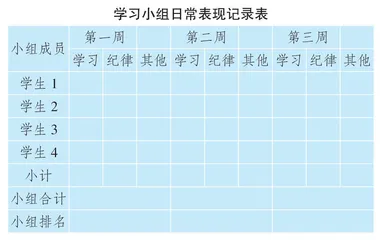用小组积分制激发小学中高段学生的成长动力