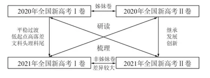 传承创新并重 选才育人并举