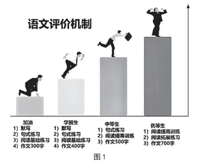 创意应对班级中等生的教育策略