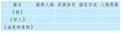 小初衔接视角下概念为本的语文单元整体教学策略