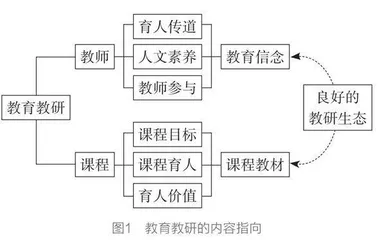 新时代基础教育教研的三个转向