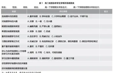 促进深度学习的高中地理教学策略研究与实践