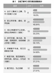 从吃透教材到吃透学生