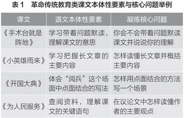 小学语文革命传统教育类课文“问题驱动式”教学实践策略