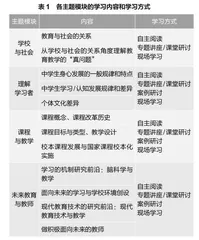 学士后教师教育专业课程改革初探