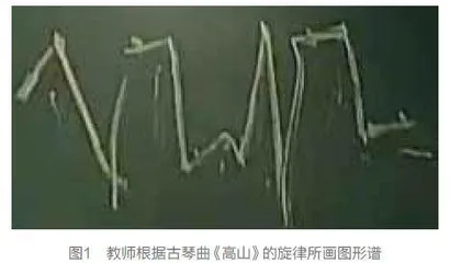 音乐与语文跨学科教学的实践与探索