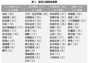 名校分校青年教师压力应对的心理韧性过程模型建构