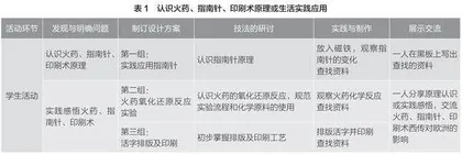 锚定课堂关键环节 凸显文化自信教学