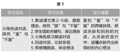 深度学习视域下革命传统题材课文的教学改进