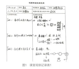 课堂观察新模型：聚焦真实的学习和真正的价值