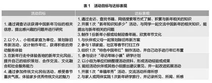 在综合实践活动中凸显“五味”