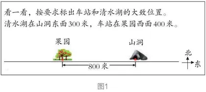 错误资源的有效利用
