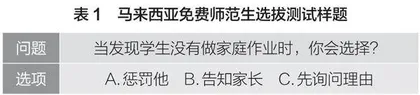 马来西亚免费师范生的选拔与特点