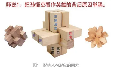 悟空悟：《西游记》名著阅读课
