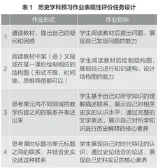 表现性评价在初中历史预习作业设计中的应用