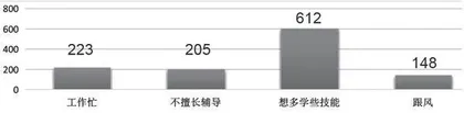 “双减”政策下提升课后服务质量的实践探索