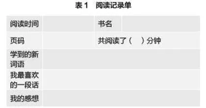 重构单元内容，巧用“四联”策略 