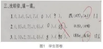 辅导孩子的第一目标