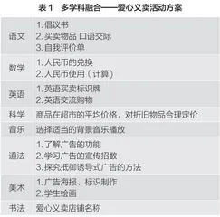 评价视域下道德与法治实践性作业设计