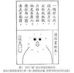 儿童本位：民国小学语文教材编写经验及启示