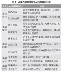 基于社区环境促进幼儿主动发展的实践与思考