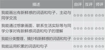 小学语文单元学习任务群设计