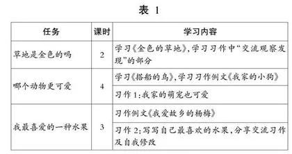 以观察为梯，促读写共生 