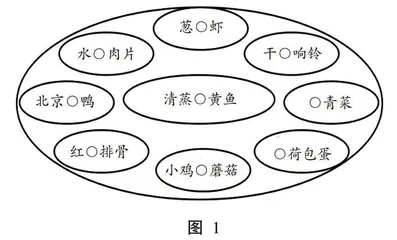 指向学习主题的单元作业设计