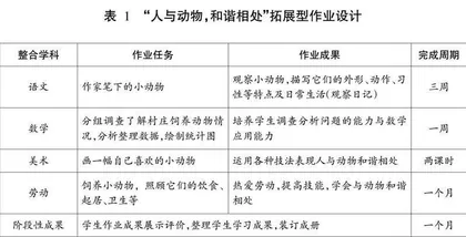 核心素养导向下座作业创新设计的『五度』策略