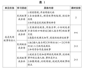学习任务群视角下的单元教学
