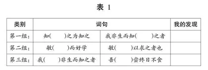 文言文教学的有效策略