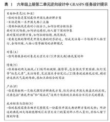 逆向设计理论下的大单元教学策略研究