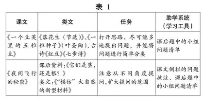 “思辨性阅读与表达”学习任务群下的微专题教学