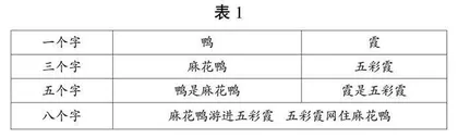 基于学习任务群的“我爱阅读”教学 