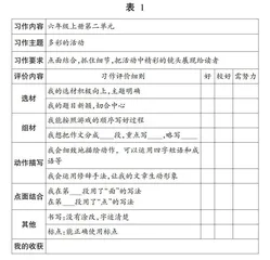 “双减”背景下的作业设计与评价