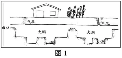  巧借示意图　提高阅读速度