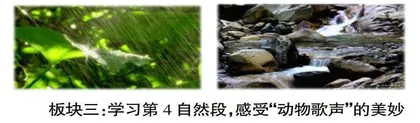 《大自然的声音》第二课时教学设计及评析