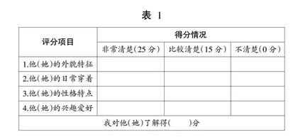 层进式习作修改教学建议0